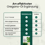 WellaSkin image